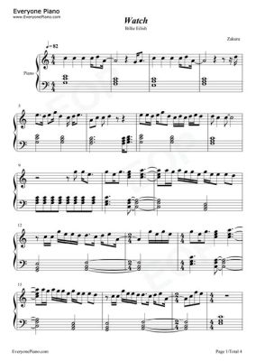 billie eilish what was i made for sheet music: The Melodic Symphony of Emotions