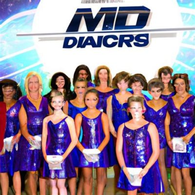 How Did Dance Moms Start: A Journey Through Reality TV and Competitive Dance